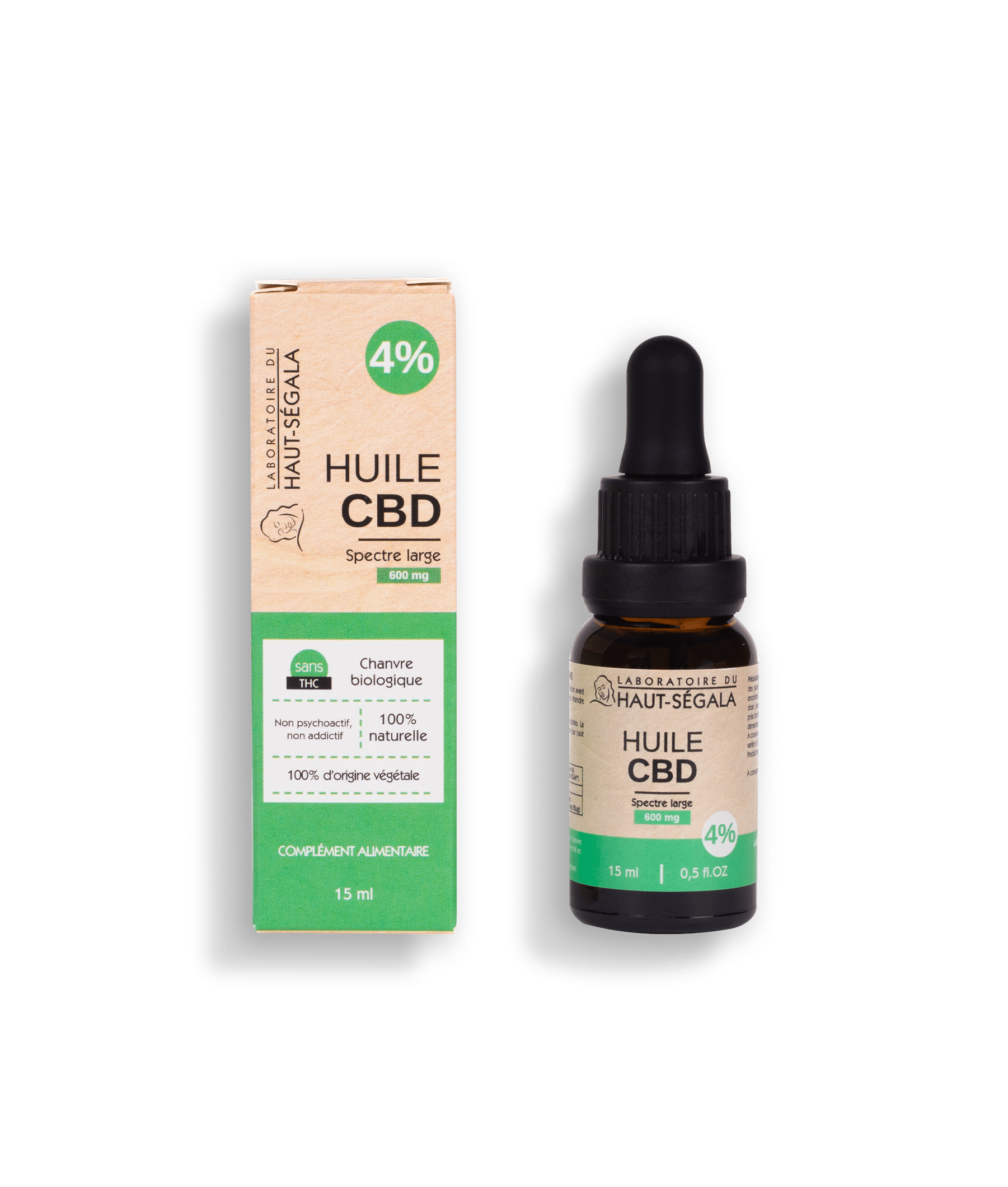 CBD in Dubai: A Comprehensive Guide